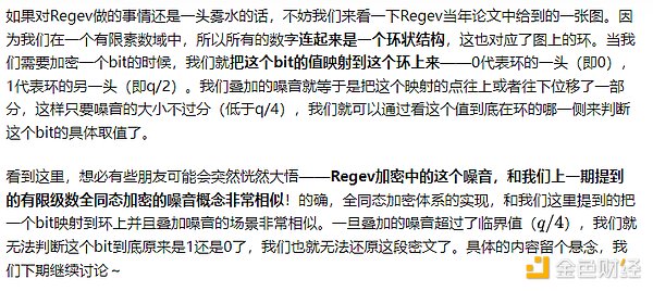 周末交易手记：我的以太坊止盈心路历程