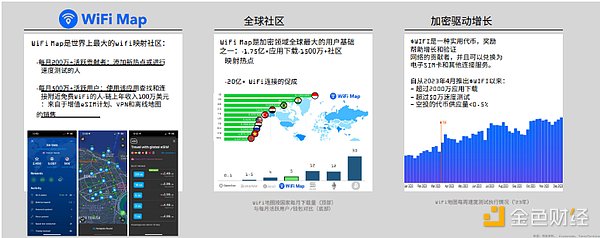 重要提醒！「元妖」卡牌炼化进入倒计时