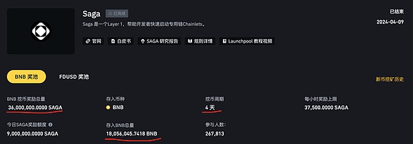 当比特币遇上智能合约：BEVM如何为BTC注入新活力