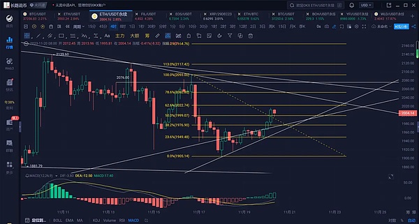 比特币：一场正在发生的金融革命