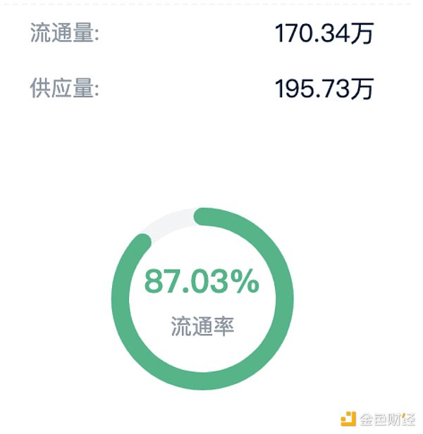 LOOM能否上演10倍神话？深度解读这个突然爆发的潜力币