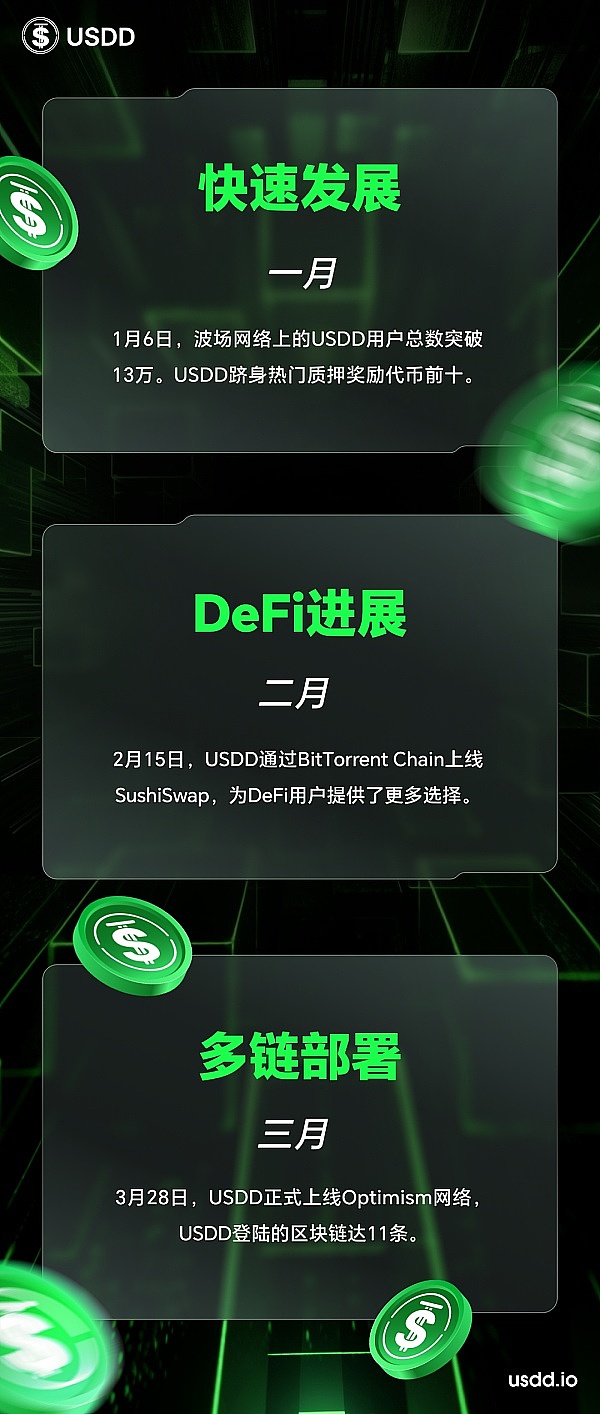 以太坊高位震荡洗盘：CPI之夜暗藏玄机