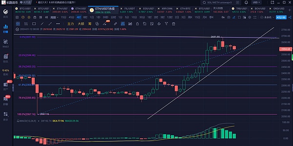 朝鲜黑客集团6年疯狂敛财30亿美元：虚拟世界的数字劫匪