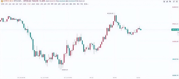 金融科技圈沸腾了！香港这场Web3盛会要放大招