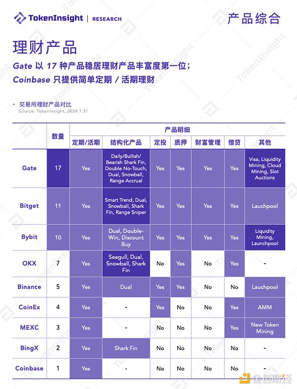 市场回暖背后：我们的交易策略为何总能精准命中？