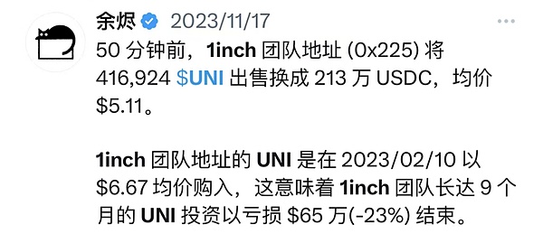比特币市场观察：熊市迷雾中的生存指南
