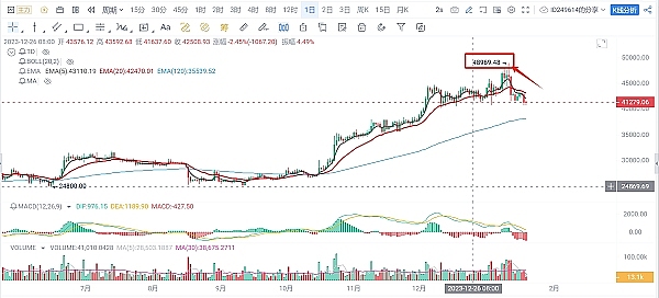 货币的本质：一部关于信任与权力的进化史