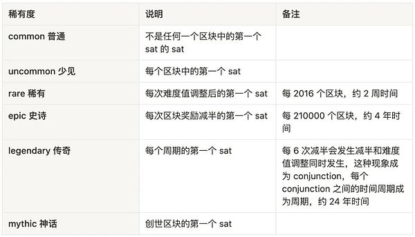 当双十一遇上元宇宙：一场改变未来的科技盛会即将启幕