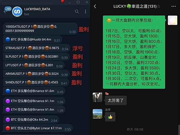 以太坊中线空单策略大获全胜，46点利润稳稳落袋