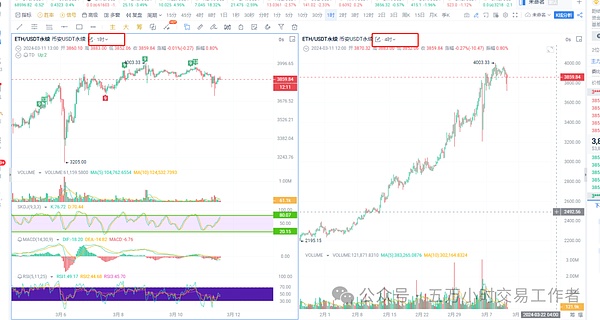 Polygon铭文热潮来袭 你赶上了这波造富列车吗？