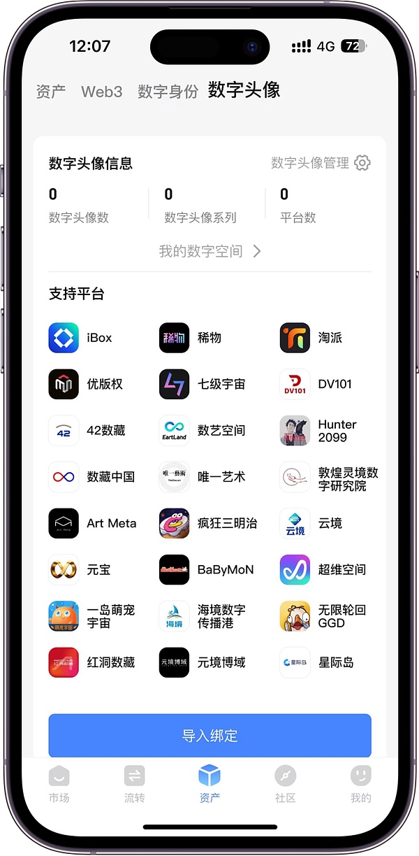 柴犬币暴富梦：现在投资7000美元就能赚1000万？