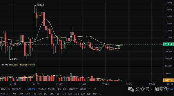 AI创业的下一个黄金赛道：风投大佬眼中的颠覆性机会