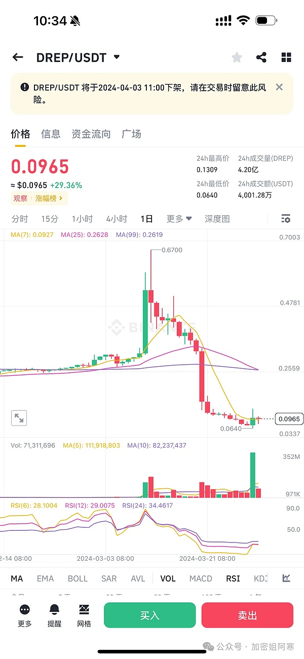 区块链扩展之争：以太坊与Solana的价值碰撞