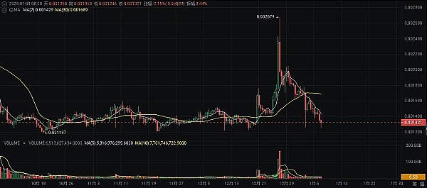 最新寰宇兑换攻略来了！这些细节你都知道吗？