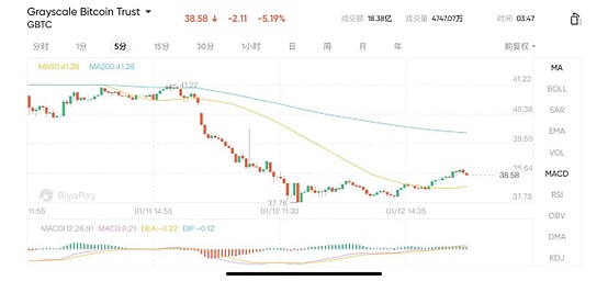 市场迷局：传统资金驱动的牛市还能走多远？