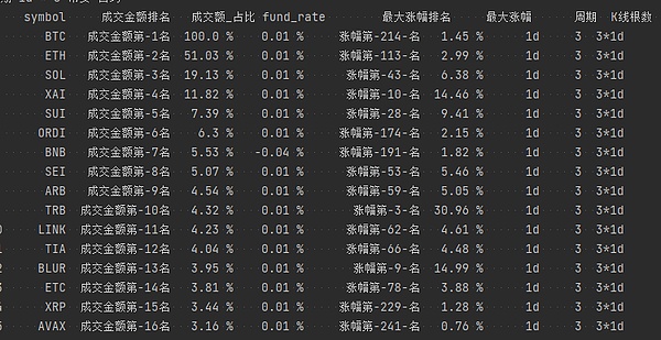去中心化稳定币版图：一场永不落幕的创新竞赛