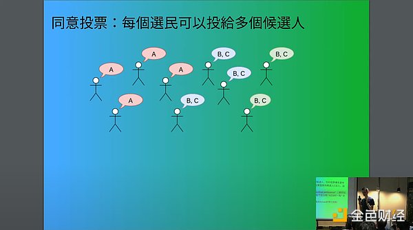 9月14日比特币/以太坊行情深度解析：市场正在酝酿新机会