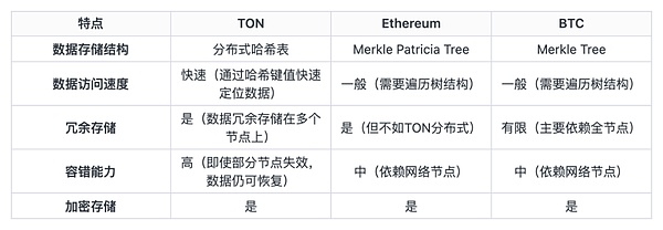 10.23数字货币行情深度观察：BTC与ETH的微妙博弈