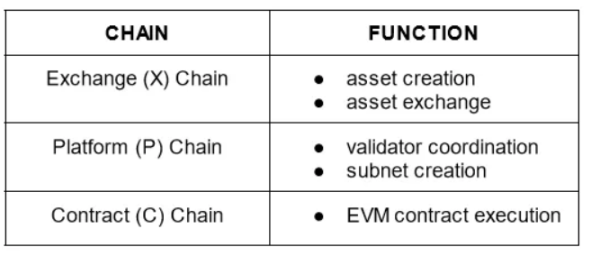 黄金ETF启示录：比特币未来的财富密码