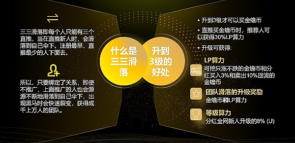 币圈风云再起：数字资产市场的冰与火之歌
