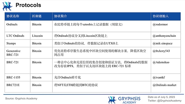 市场观察：11月21日主流币种走势分析与交易策略