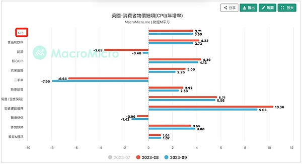 Web3游戏：下一个万亿级市场的造梦工厂