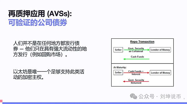 深度剖析：为何我对FXS情有独钟，认定其为23-24年最值得押注的项目
