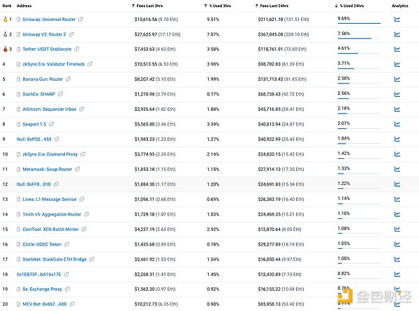 XRP即将迎来爆发期？18天内或现惊人涨幅