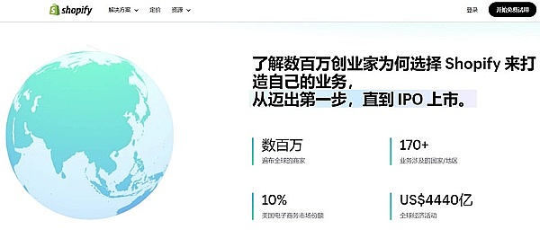 2024年比特币或将迎来资本狂潮，美联储降息预期成关键推手