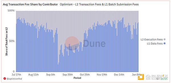一文读懂币圈黑话：新手入市必知的23个术语