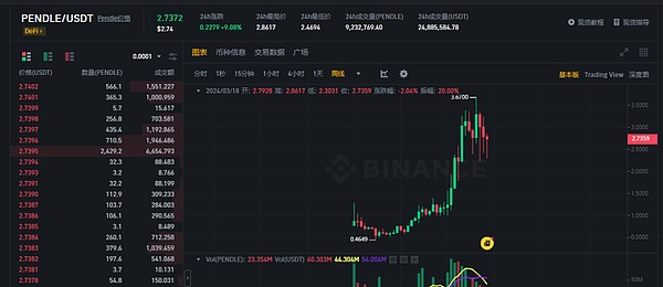 探索区块链新纪元：985数字币如何重塑金融生态