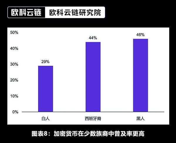 Web3未来十年的破局者：C链在TOKEN2049展现的雄心壮志