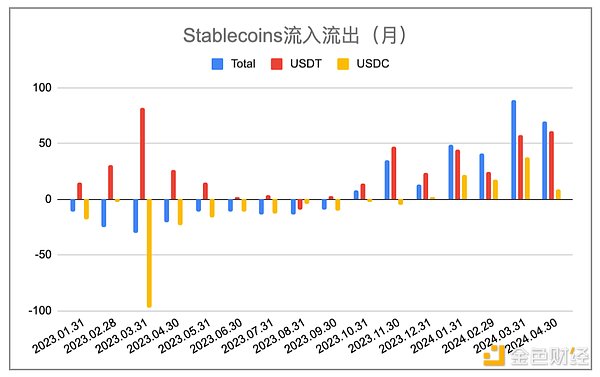 羊驼币(ALPACA)为何突然蹿红？资深投资者的独家解读