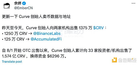 深夜复盘：以太坊补涨行情还能持续多久？